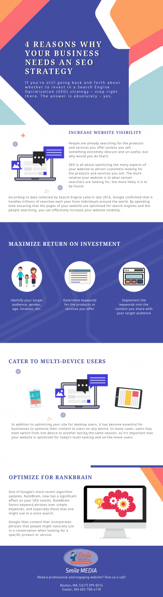 Increase Website Visibility