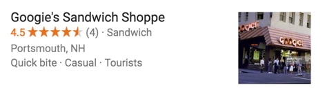 Googie's Sandwich Shoppe