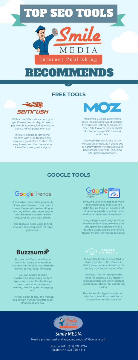 Best SEO Tools