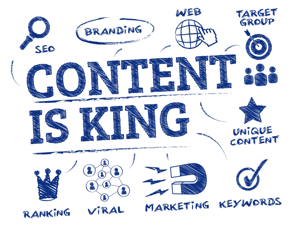 Content Marketing is King