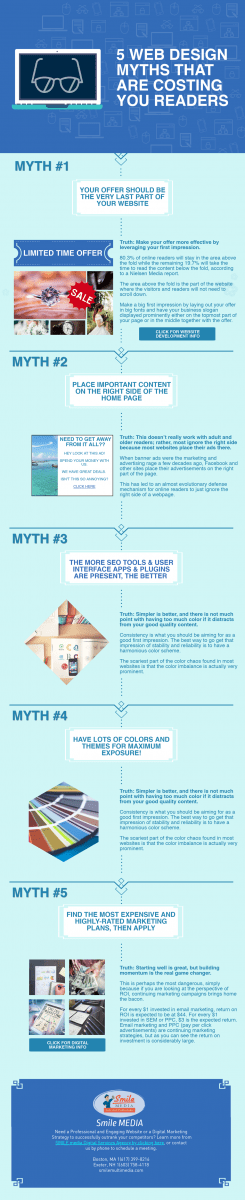 Web Design Myths